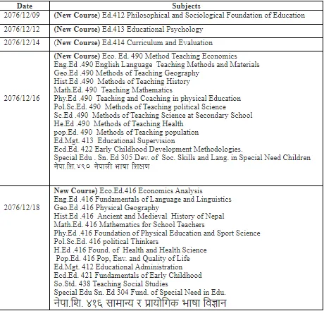 One Year B.Ed Examination Routine 2076 Published: TU