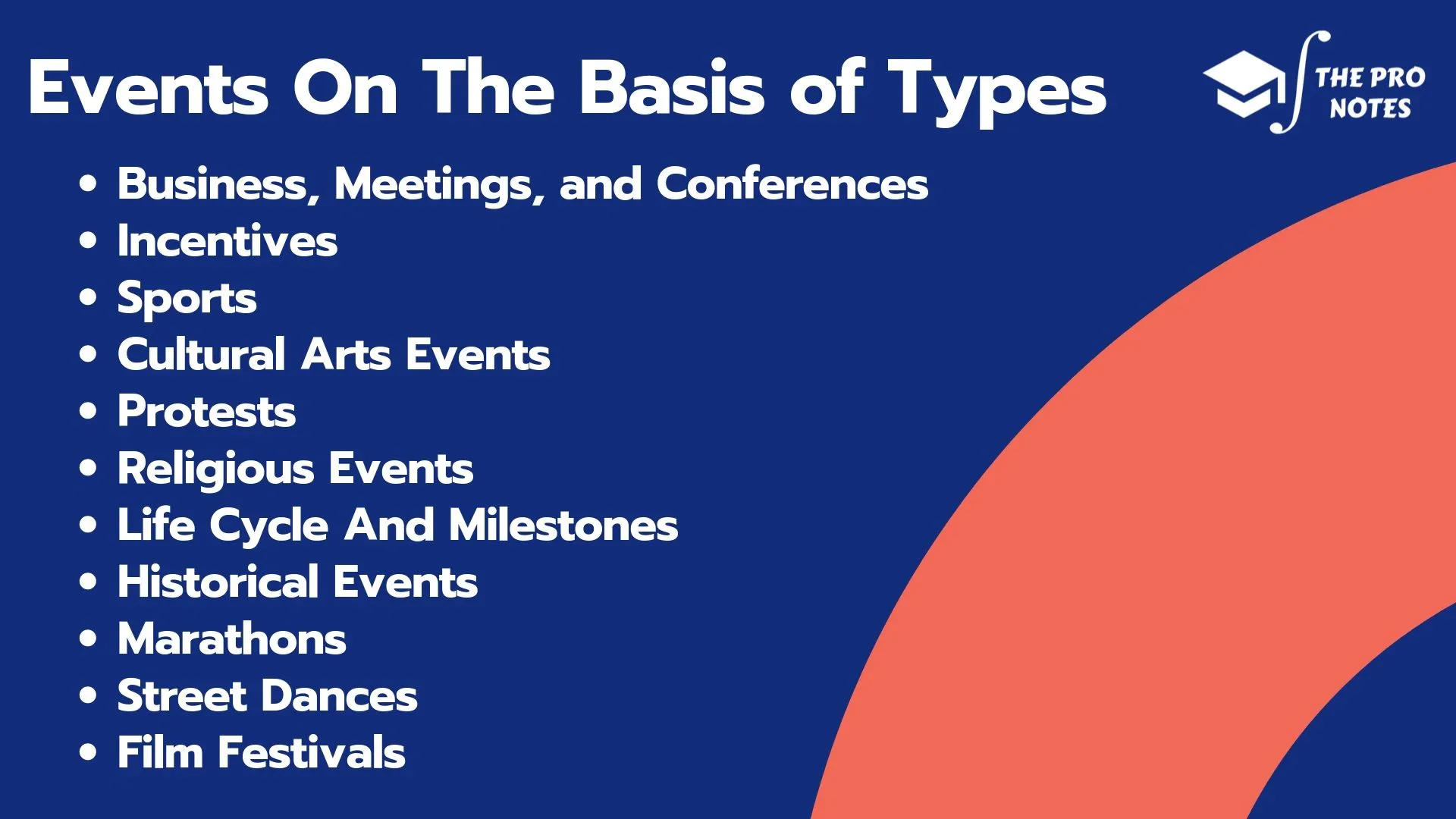 Events On The Basis of Types